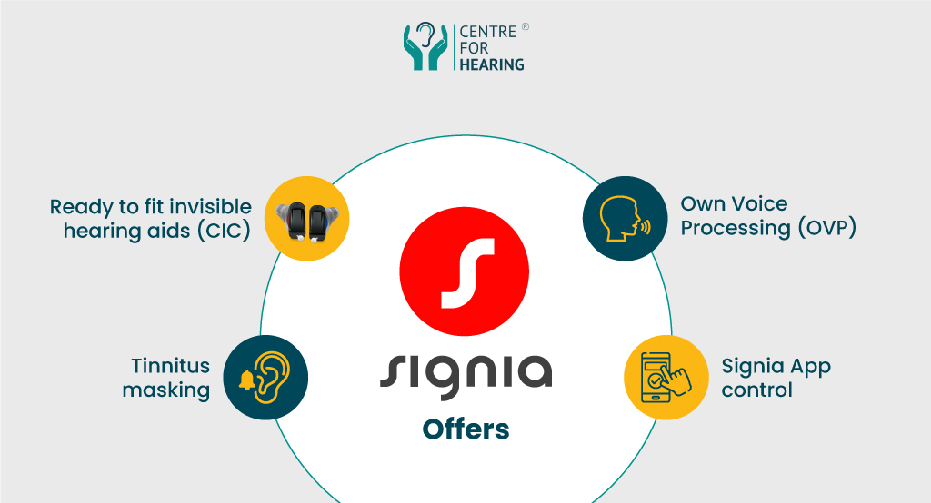 Signia-Hearing-Aids-An-In-Depth-Look-at-Cutting-Edge-Technology