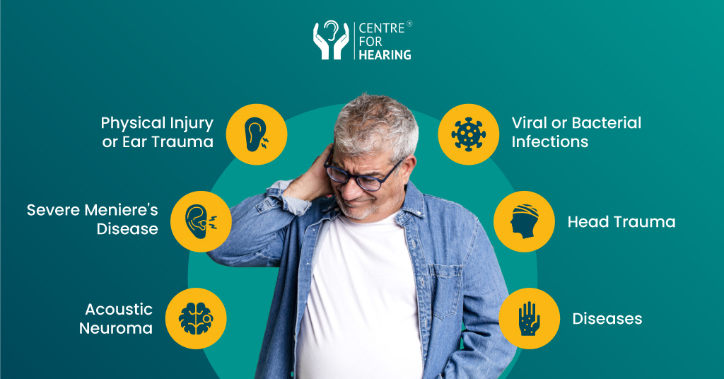 Causes of Single-Sided Hearing Loss 