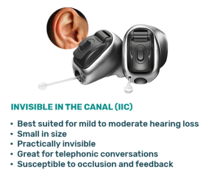 IIC-Invisible-hearing-aids-products-mobile