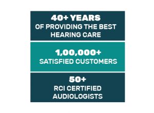 best-hearing-aid-best-brands-centre-for-hearing